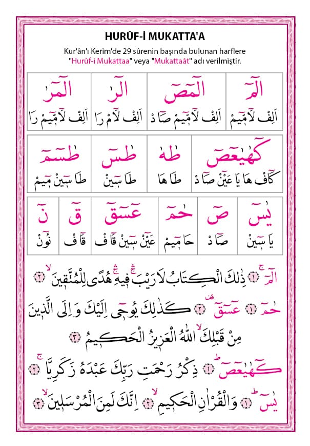 Hurûf-i Mukatta'a ders tablosu 1
